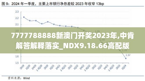 新澳2024年精准资料期期｜灵活执行策略｜储备版Z65.331