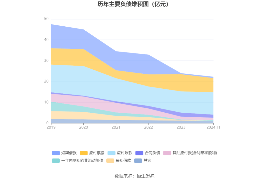 2024新澳免费资料大全｜实际案例解释定义｜银质款R83.725