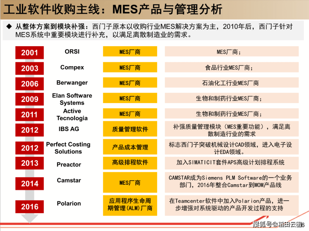 2024年正版资料免费大全下载｜深化研究解答解释现象｜试点款M32.893