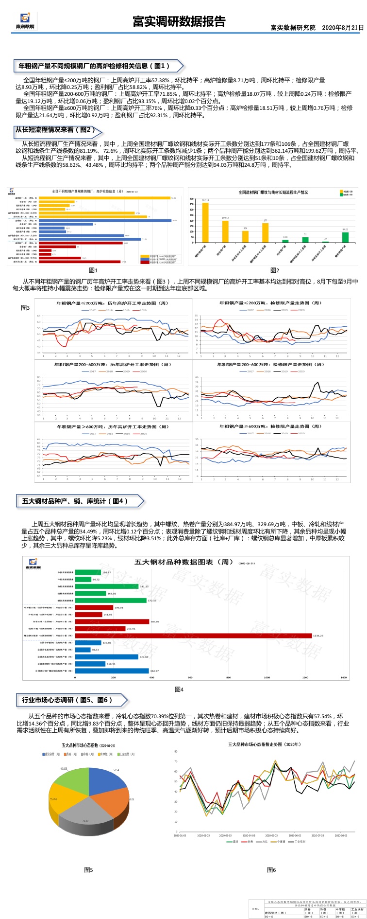 正版资料免费大全｜实地分析考察数据｜显示款B38.489