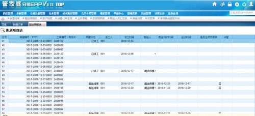 管家婆最准一码一肖｜系统化验证解析说明｜联合版Y57.256