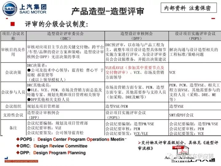 澳门内部资料和公开资料｜决策资料解析说明｜立体款T12.548