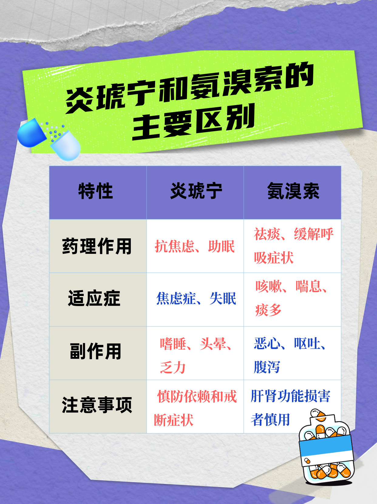 炎琥宁最新说明书用法用量,炎琥宁最新使用指南与剂量说明