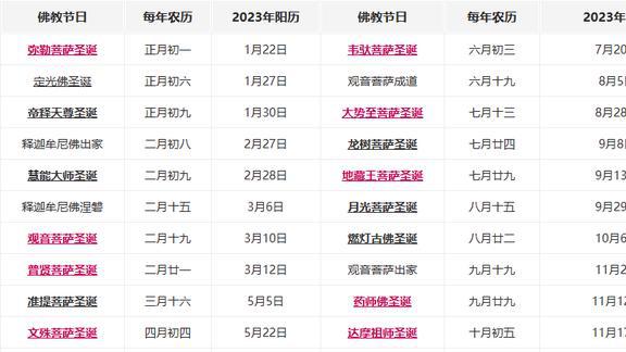 49资料免费大全2023年｜49年2023年免费资料汇总｜实地解析数据评估_T44.346