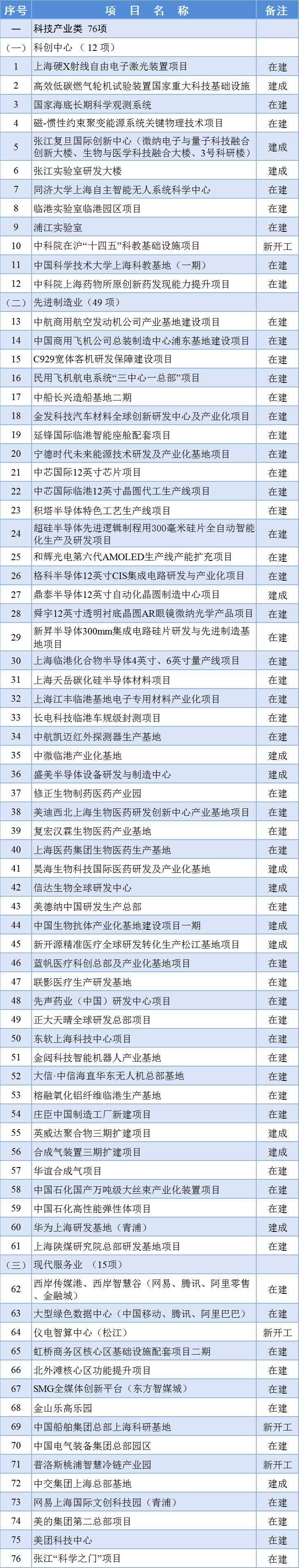 澳门王中王100%的资料2024年｜澳门王中王百分之百的资料2024年｜可能性与影响分析_F71.6