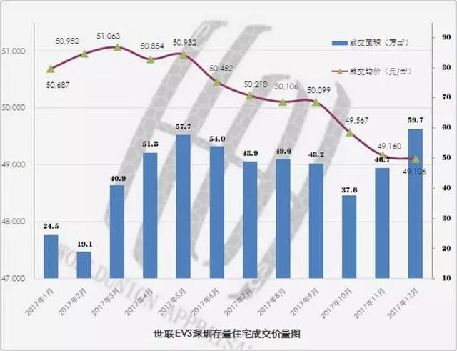 深州中通御景最新房价(深州中通御景房价速览)