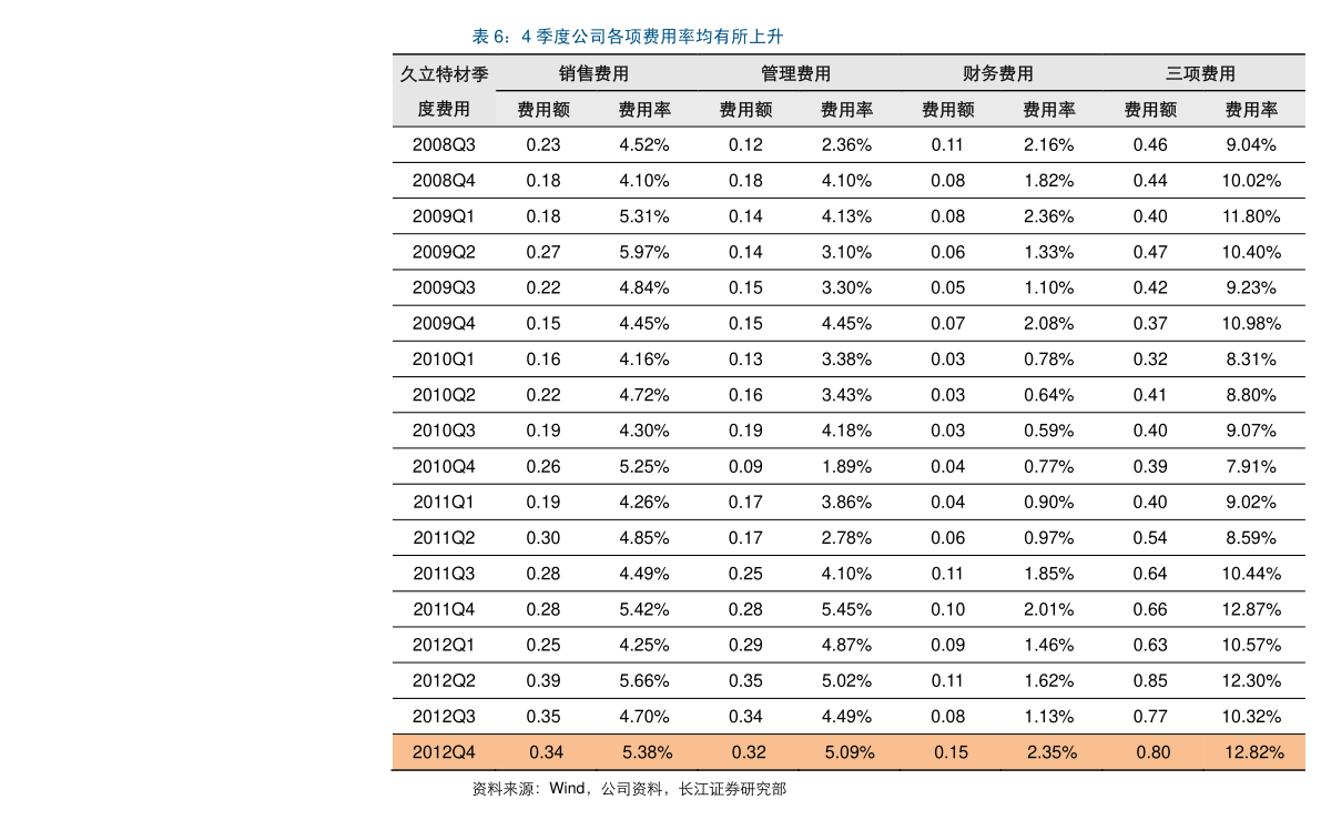 山东钢铁最新消息日照-日照山东钢铁最新动态