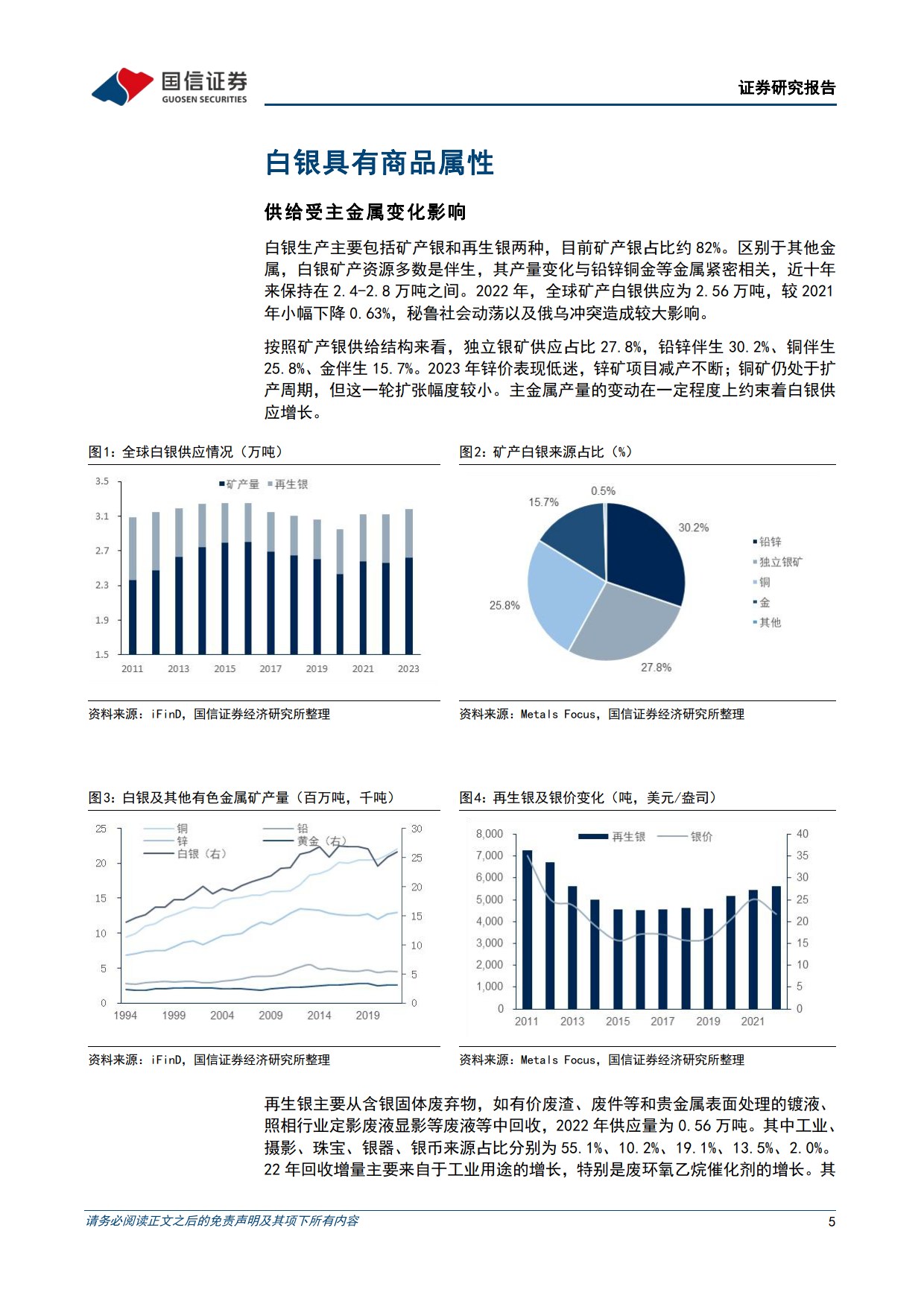 纸白银行情洞察：美好趋势展望解析