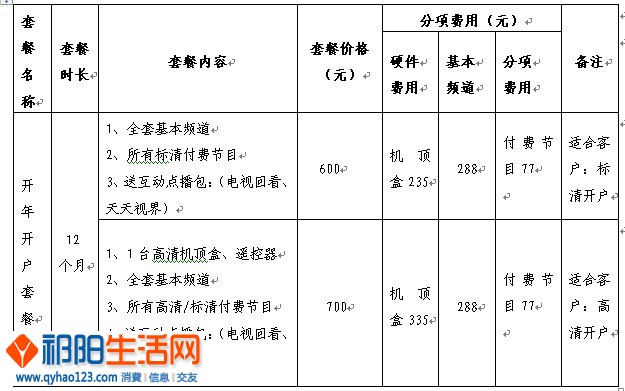 祁阳生活网喜讯连连，美好资讯每日更新