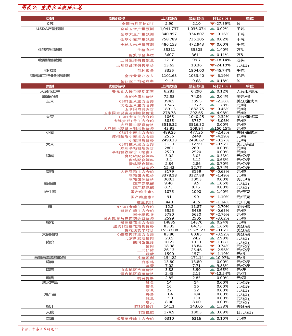 冰是睡着的水