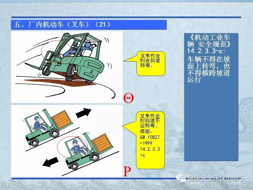 最新特种作业人员名录发布