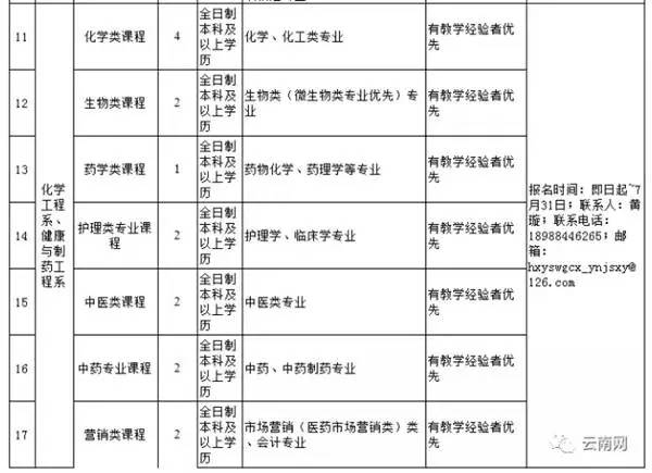 “梅州求职资讯：最新职位汇总”