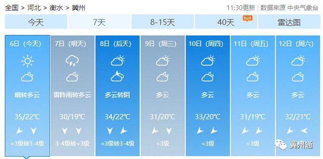 冀州最新气象预报