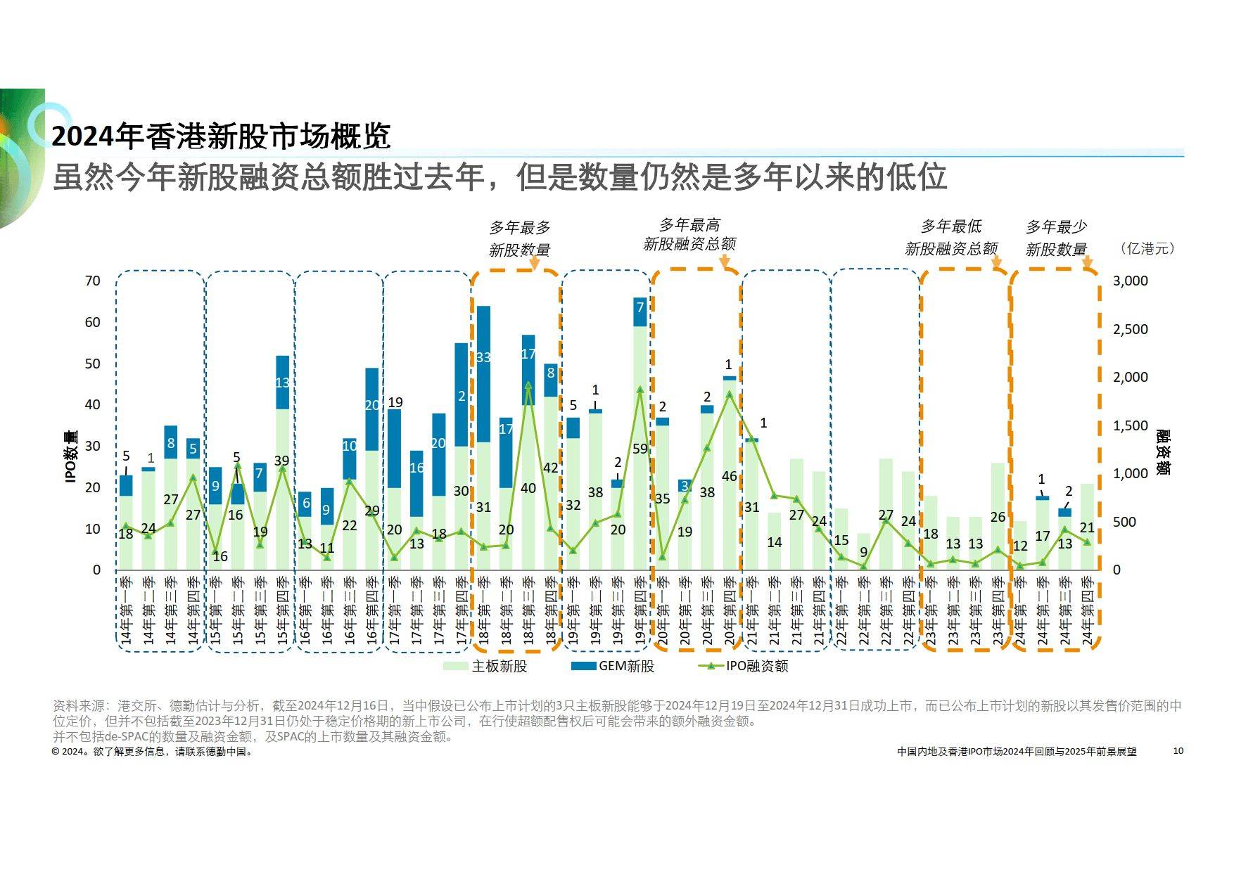 香港2025年今日资讯速览：实时热点尽收眼底