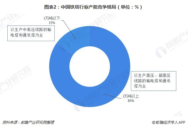 齐星铁塔最新动态：揭秘行业前沿资讯与重大事件