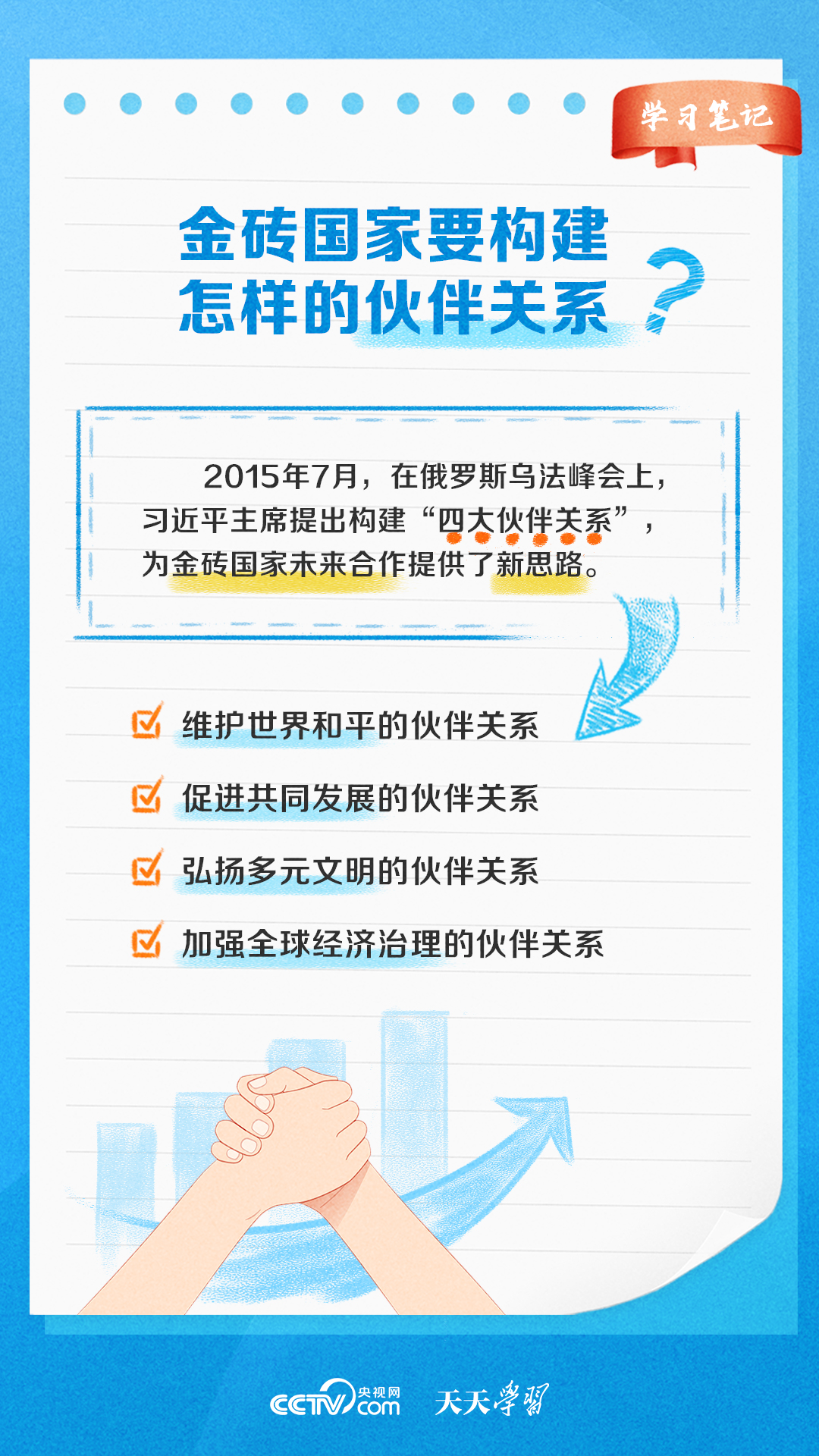 金砖国家金融动向：财行最新资讯速递