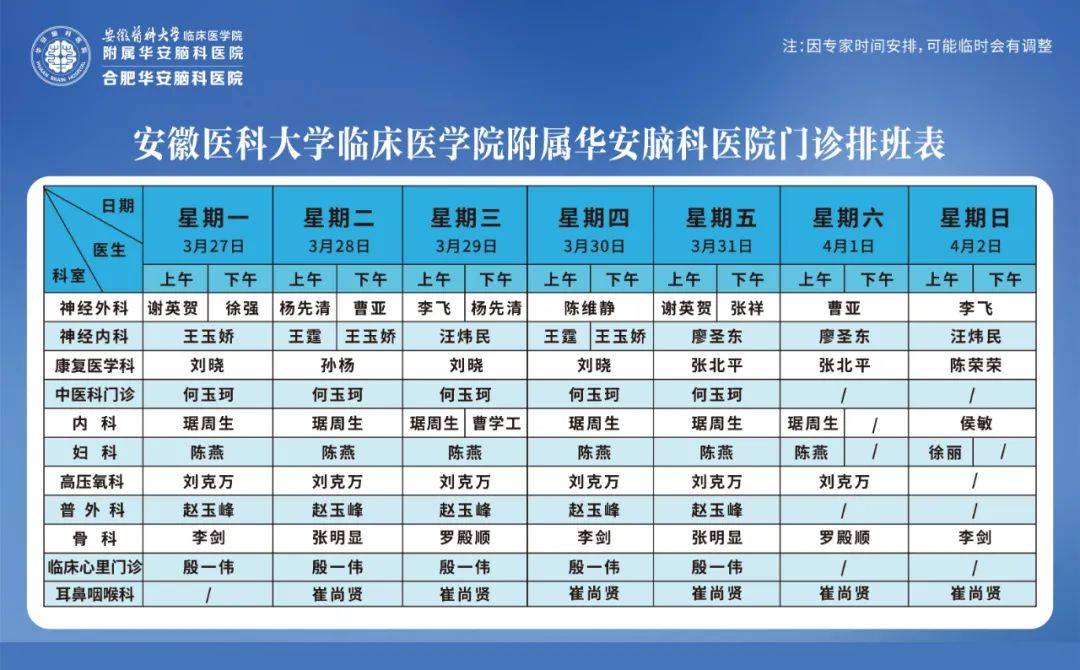 袁敏华医生最新门诊排期揭晓