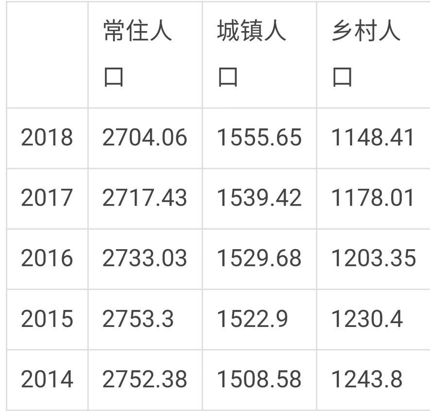 【吉林市最新发布】租房信息汇总，房源更新速递