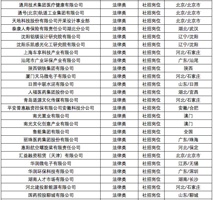 最新揭晓：德州地区护士职位招聘动态汇总